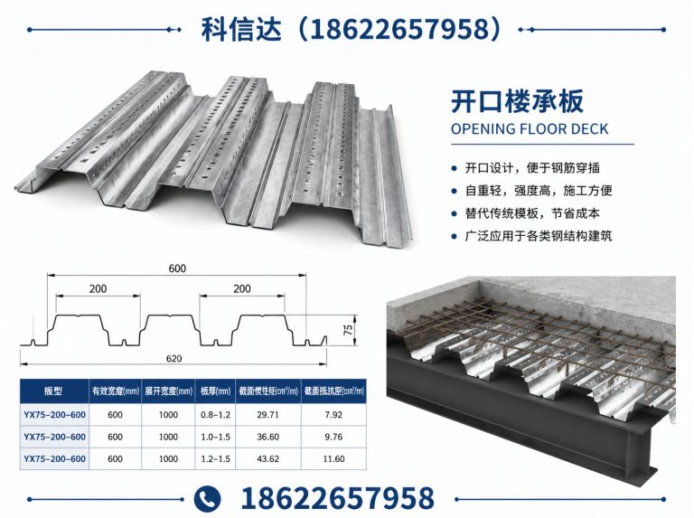 静海区科信达展示图